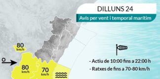 Avís groc per fortes ratxes de vent a Xàtiva aquest dilluns 24 de novembre